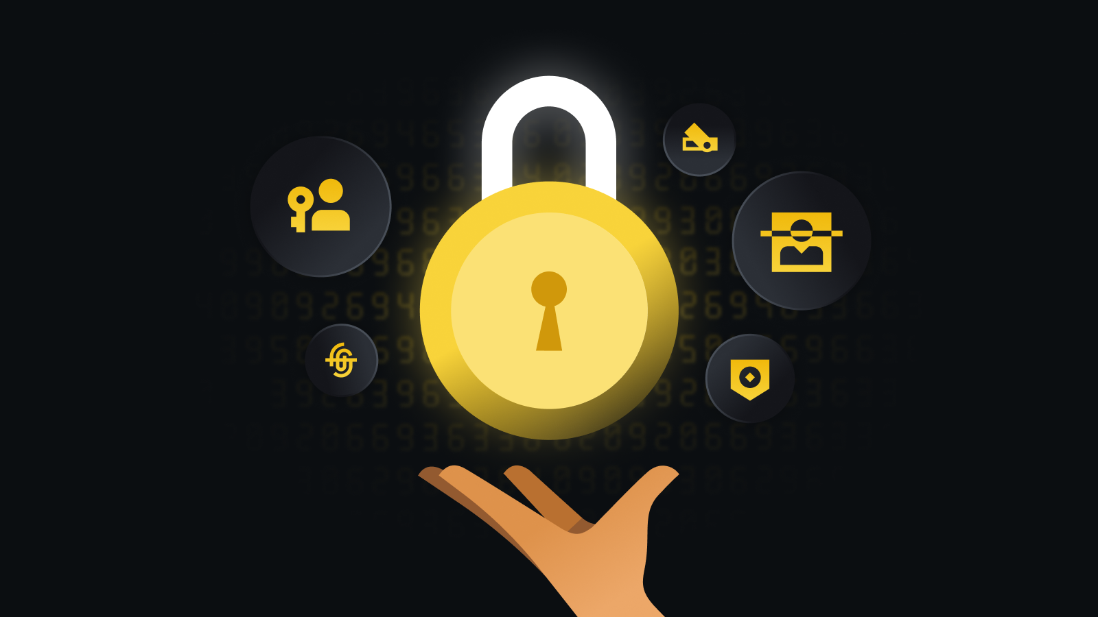 军工级安全体系